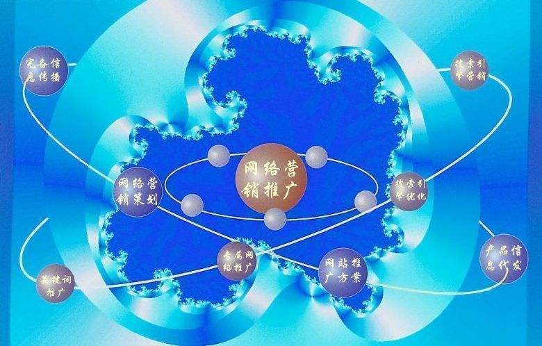 龙陵新媒体运营企业需要掌握的网络推广技巧有哪些